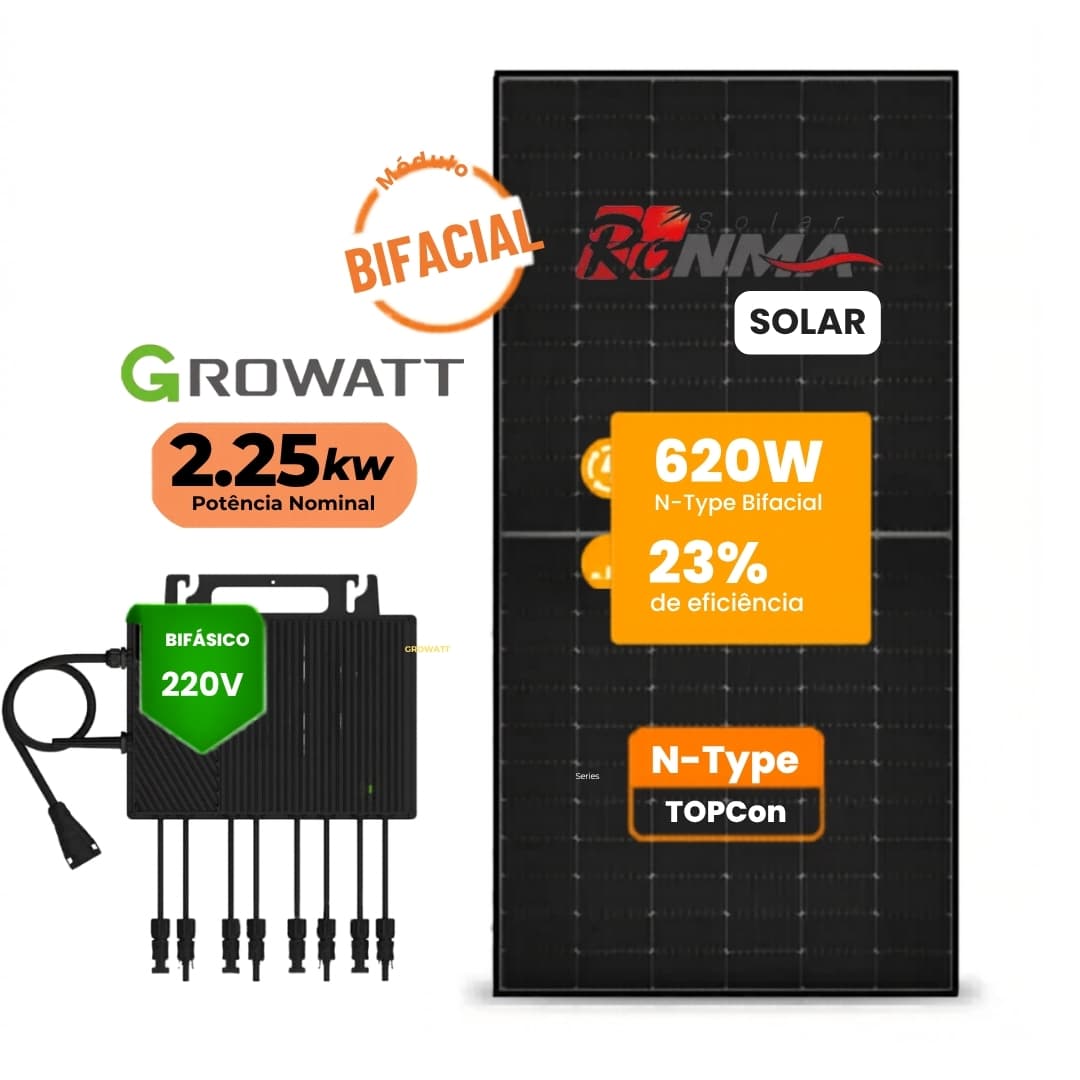 Gerador Solar 2.48 kwp - GROWATT MICRO 2.25KW - RONMA BLACK FRAME 620W